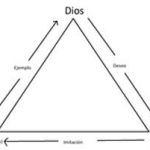 amar-a-Dios-2
