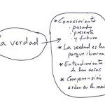la-luz-y-la-verdad-2