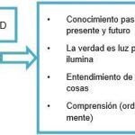 luz-y-poder-1