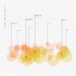 albedrio-algoritmos–9