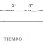 turbulencias-en-DyC–2