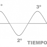 turbulencias-en-DyC–4