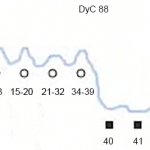 turbulencias-en-DyC–5