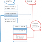 turbulencias-en-DyC–6