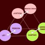 plan-completo-3
