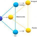 simetria-10