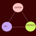 simetria-justicia