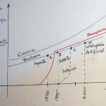segunda-venida-2