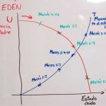 la-caida-de-Adan-y-Eva-10