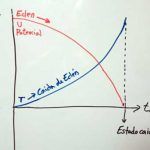 la-caida-de-Adan-y-Eva-3