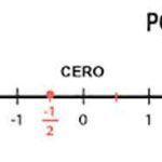contar-obras-señor-2