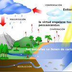 el lenguaje de las escrituras-2