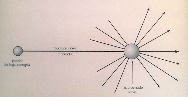 La influencia del Espíritu Santo